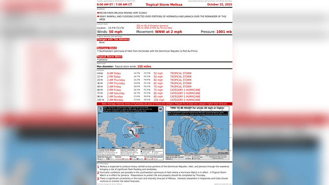 This graphic provides the latest information on Tropical Storm Melissa on Oct. 22, 2025.