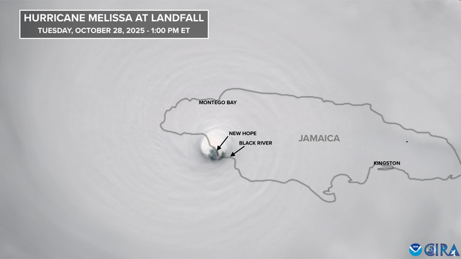 Melissa at landfall.