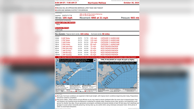 This graphic shows the latest information about Hurricane Melissa on Oct. 30, 2025.