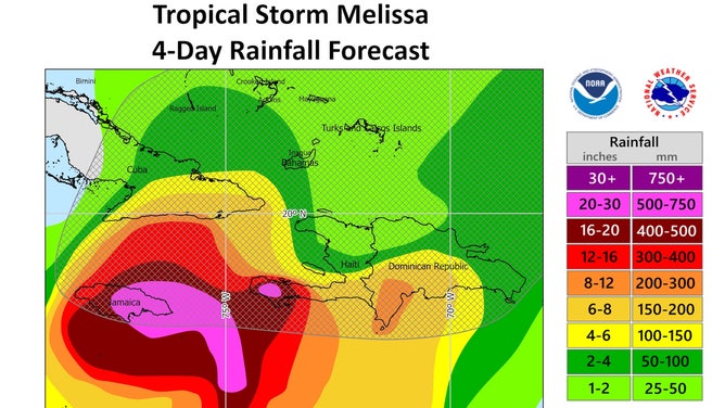 Rainfall forecast.