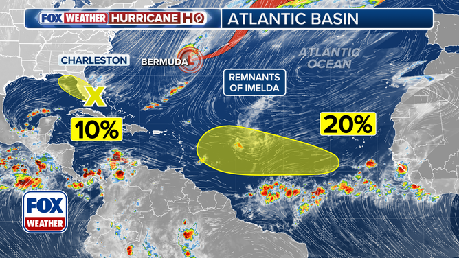 Atlantic tropics overview for Oct. 2, 2025.