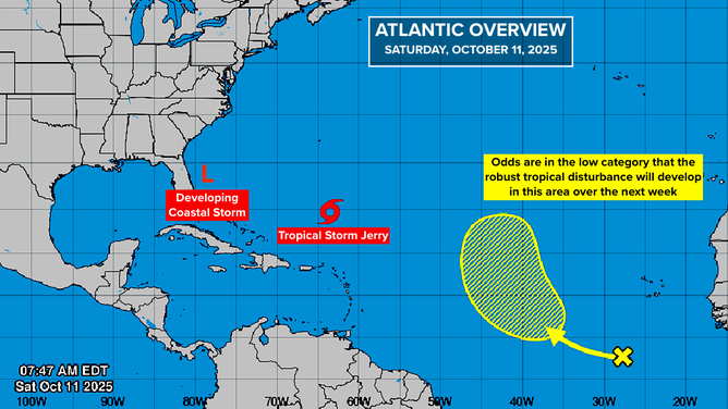 Atlantic Overview.