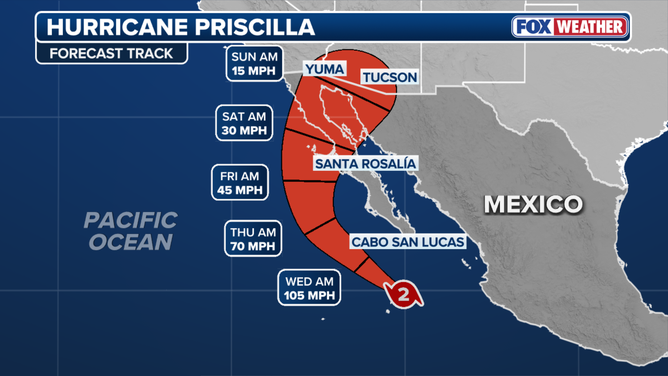 Hurricane Priscilla