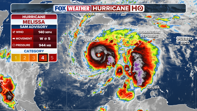 Hurricane Melissa statistics on Sunday morning.