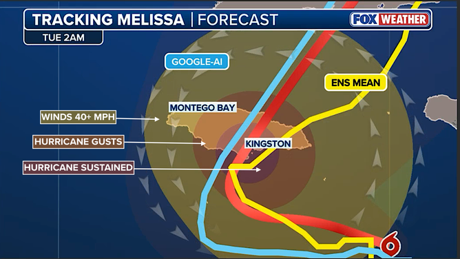 Tracking Melissa.