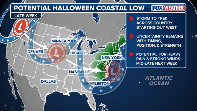 Coastal low-pressure system set up.