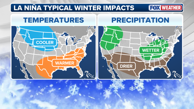 La Nina Winter Impacts