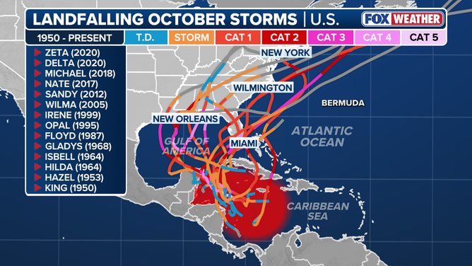 October Historical Landfalls