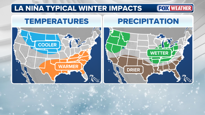 This graphic shows the impact a La Niña winter has on snow in America.