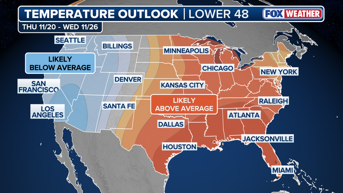 NOAA expects above-average temperatures across the eastern half of the country through the end of November.
