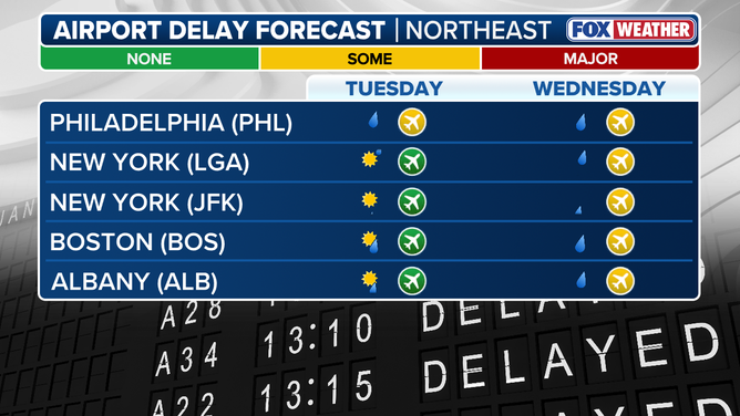 This graphic shows potential for airport delays.