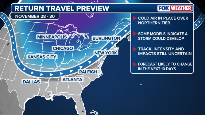 Arctic air is expected after Thanksgiving.