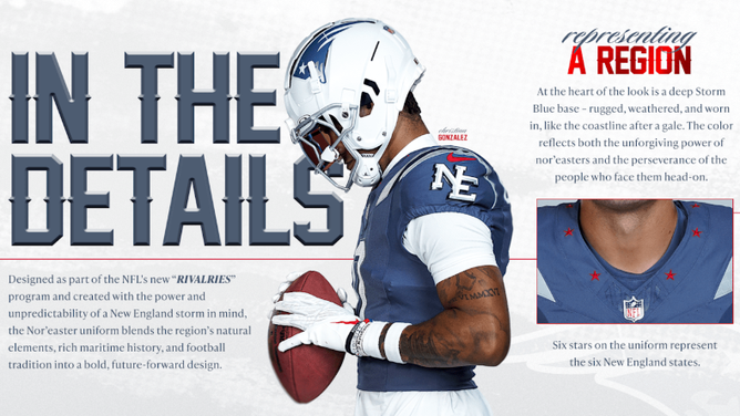 Patriots defensive back Christian Gonzalez poses in the all-new rivalry uniforms.
