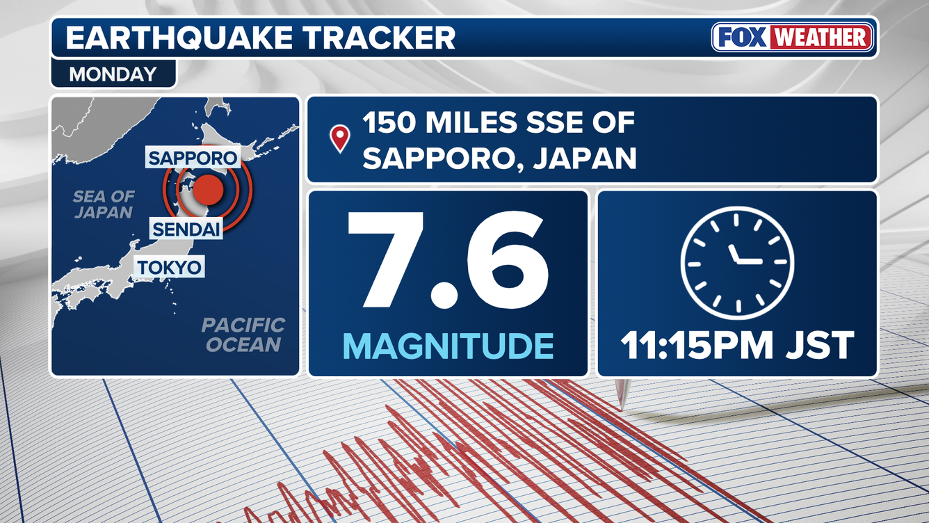 Massive magnitude 7.6 earthquake rocks coast off northern Japan ...