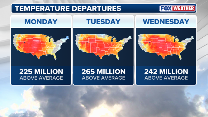 Temperature departures Monday through Wednesday