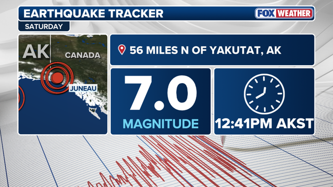Magnitude 7.0 earthquake strikes southeast Alaska, according USGS.