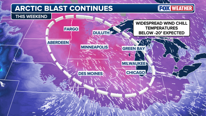 Arctic blast weekend outlook for the Midwest