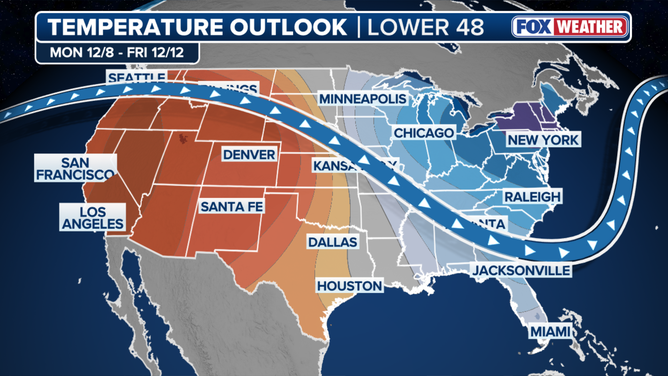 Arctic blast weekly outlook across the country