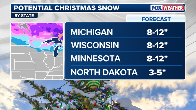 Midwest expected Christmas snow totals