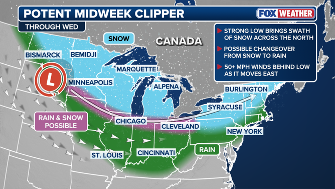 Midweek clipper outlook through Wednesday