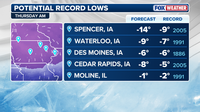 Potential record lows set to hit parts of the Country due to extreme arctic blast