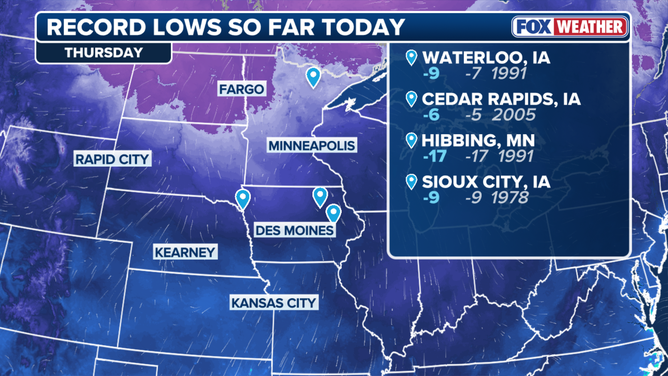 Record lows so far today