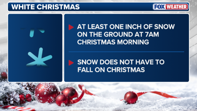 What is considered a White Christmas