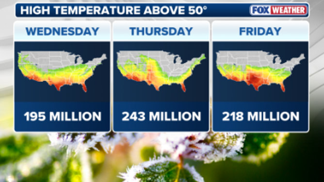 High Temperatures Above 50 Degrees