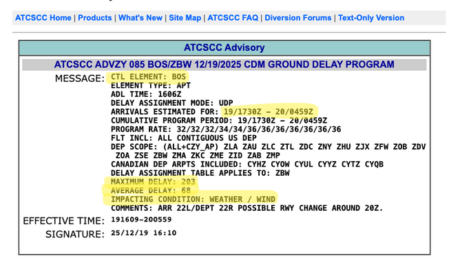 A ground delay was issued on Dec. 19 for Boston Logan International Airport due to wind. 