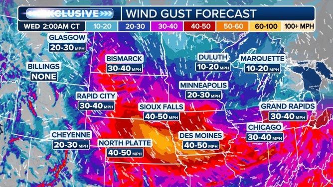 Wind gust forecast for Midwest regions