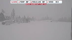 Feet of snowfall possible in the Cascades as storms and colder air impact the Pacific Northwest