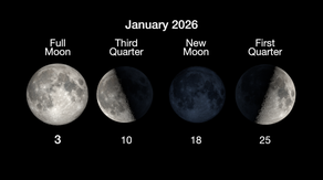 New moon to peak Sunday evening as one of last big skywatching events for January