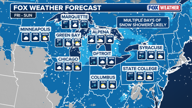 Weather forecast Friday through Sunday for the Upper Midwest and Great Lakes region, including parts of the Northeast