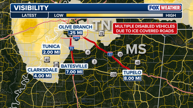 Freezing fog reduced visibility in northern Mississippi early Wednesday.