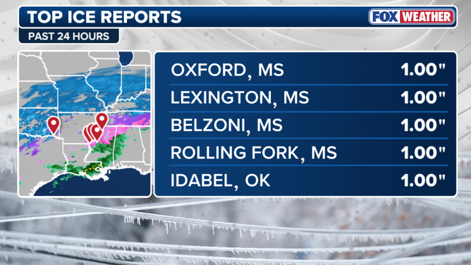Top ice reports within the past 24 hours
