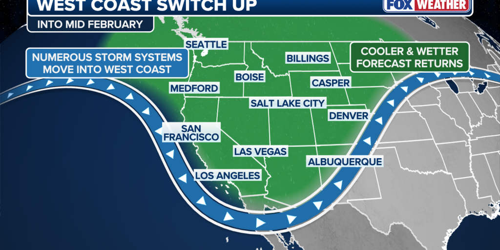 West to see much-needed return of winter, while jet stream shields snow-weary East from worst of Polar Vortex