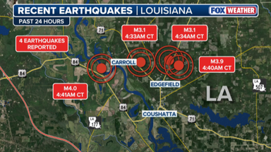 Four earthquakes strike Louisiana in under 10 minutes, days after the state's largest quake in its history