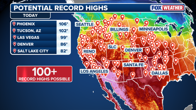 More than 100 record high temperatures Friday.