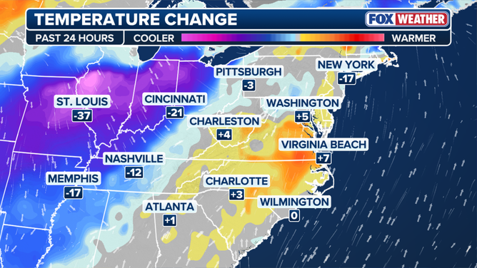 Temperature change within the past 24 hours