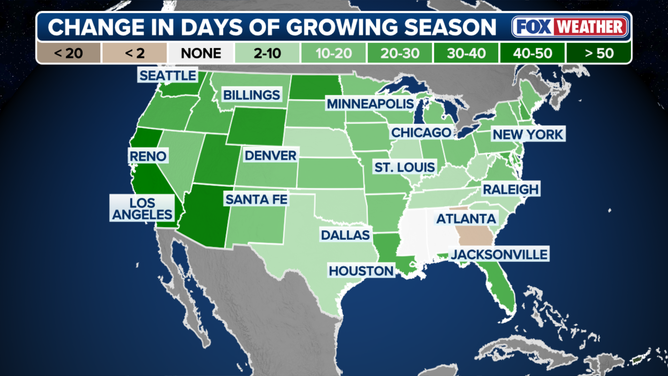 This image shows the change in the number of days in the growing season across the U.S.