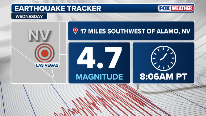 Magnitude 4.7 earthquake felt in Las Vegas.