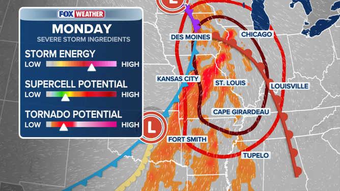 Monday severe weather setup.