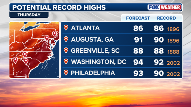 Potential record highs for Thursday