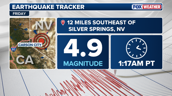 Magnitude 4.9 earthquake shakes western Nevada.