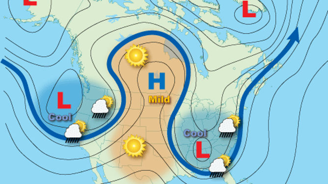 An example of an Omega Block weather pattern and its affects across the country.