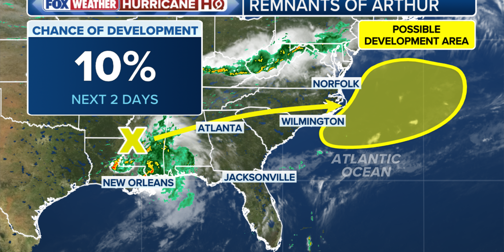 Arthur’s remnants eye East Coast revival as historic flooding ravages the Gulf Coast