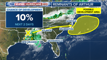 Arthur’s remnants eye East Coast revival as historic flooding ravages the Gulf Coast
