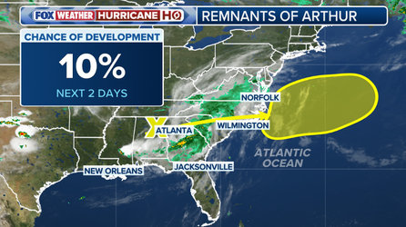 Arthur’s remnants take aim at the East Coast as historic flooding ravages millions across the South