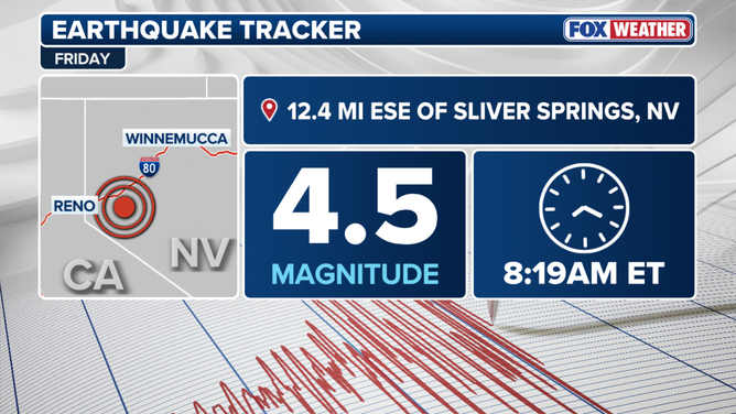 Western Nevada earthquake