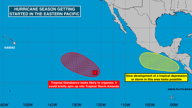 Eastern Pacific Basin